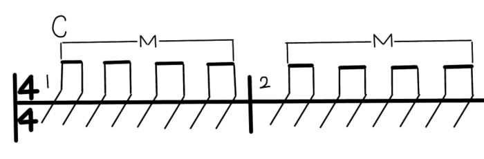 ブリッジミュート練習１